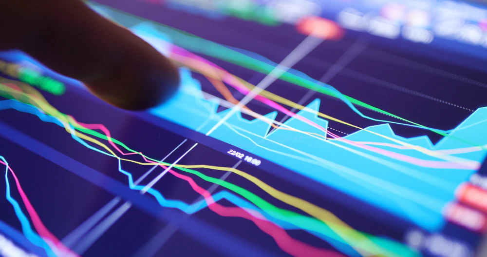 Trading Strategy Analysis