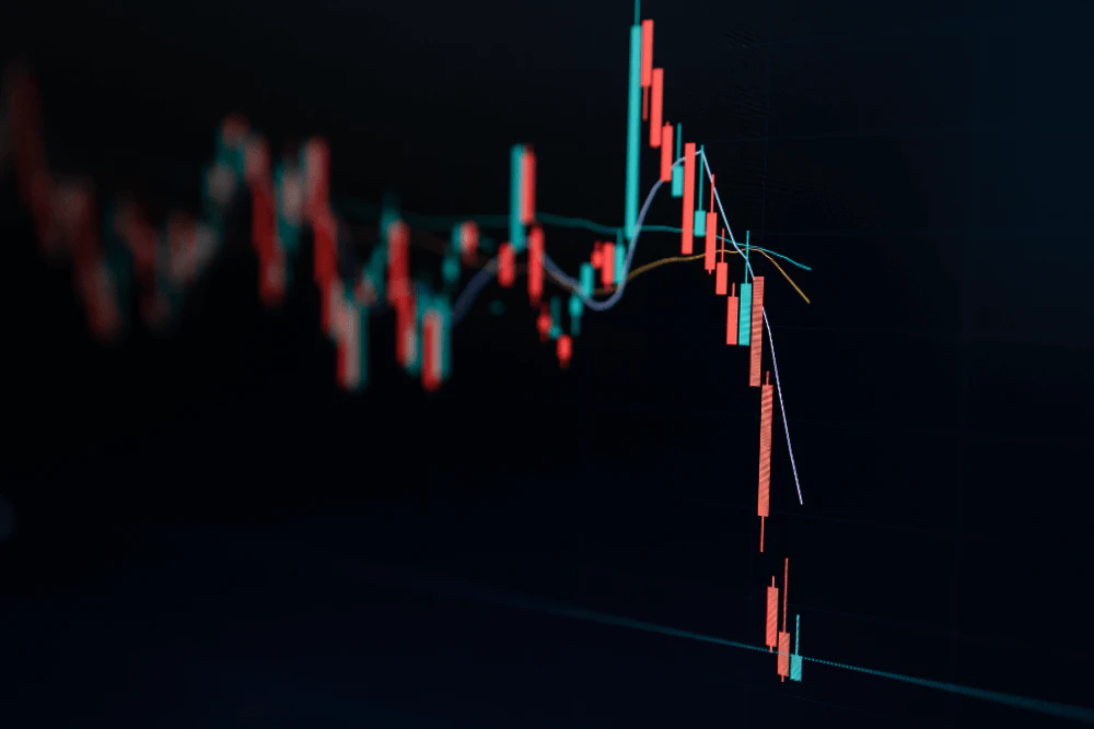 RSI Extreme