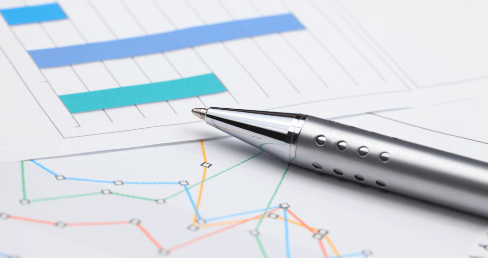 Trader Analysis