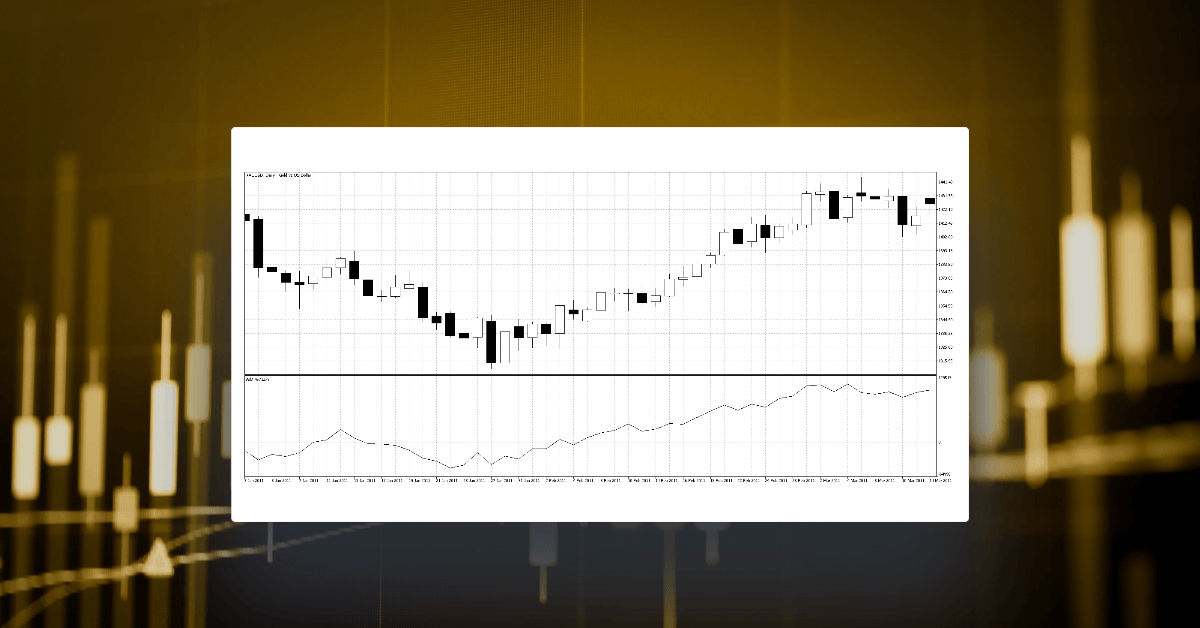 ボリュームベースで考える： トレーディングにおける累積/分布（A/D）の探求