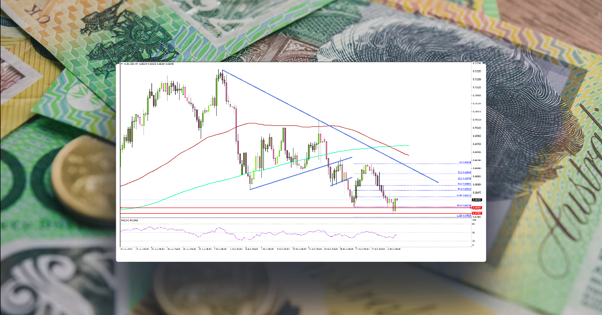 AUD/USD Remains Vulnerable, US GDP Report Next