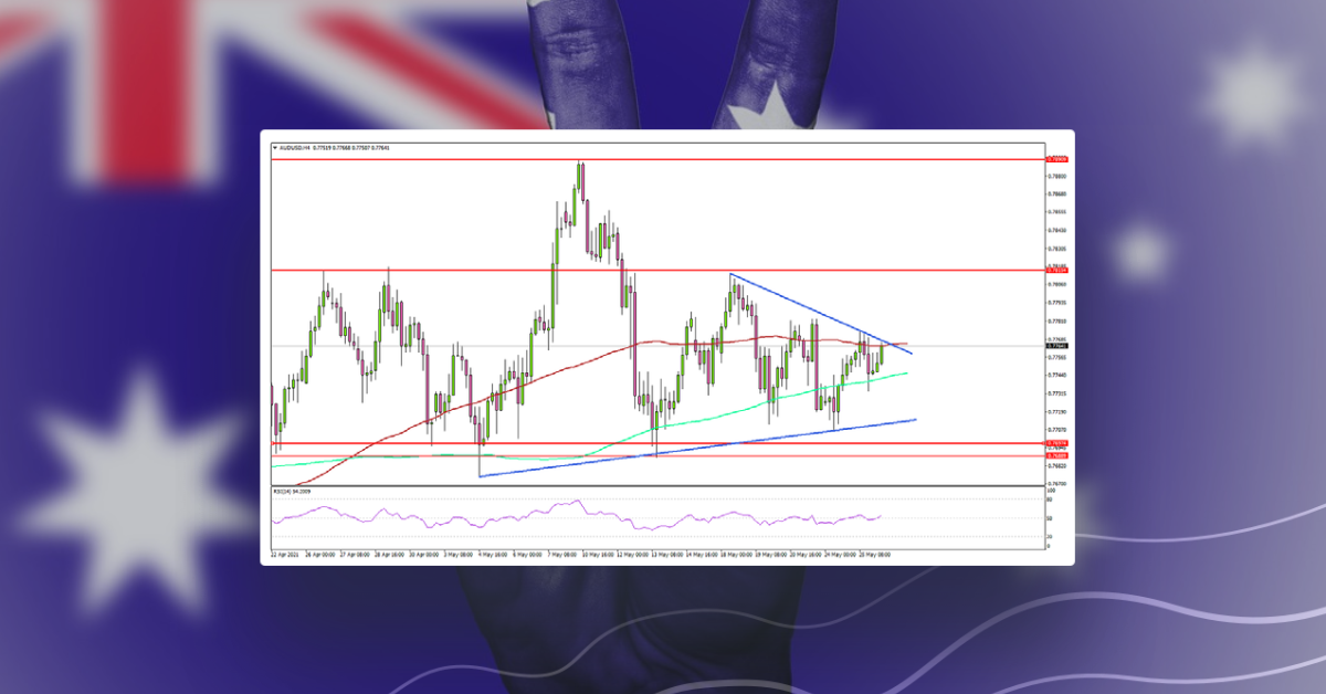 AUD/USD Consolidates Above 0.7700, Key Breakout Nearby