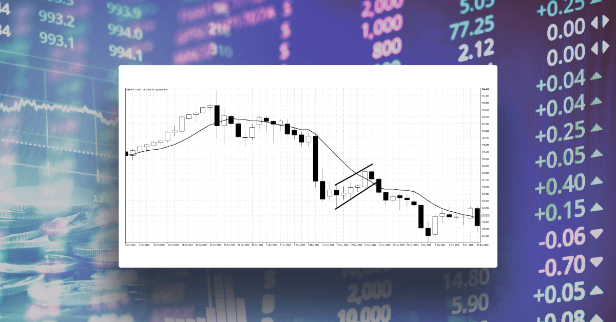 弱気フラッグパターンのトレード手法