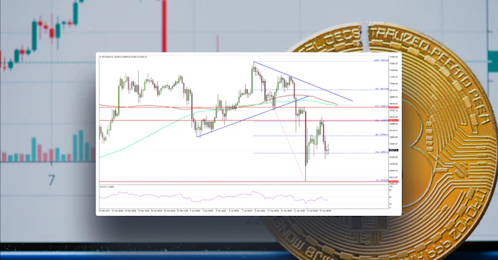Bitcoin Price Recovers But Upsides Could Be Limited