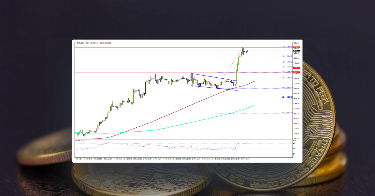 Bitcoin Price Surges Toward $60K, US GDP Report Next