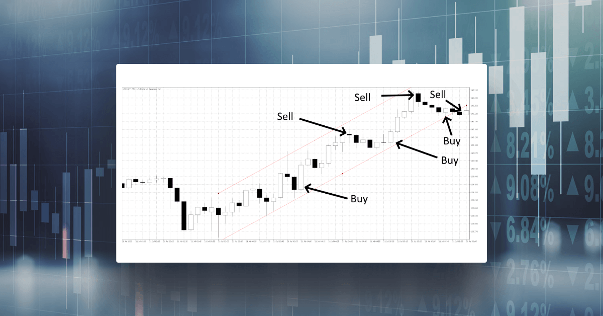 FXにおけるチャネル取引： 包括的戦略ガイド