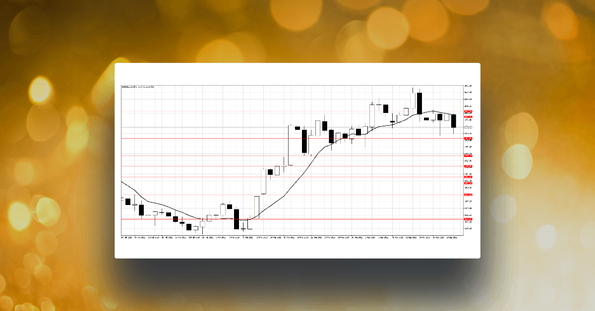 Commodities under increasing pressure as US interest rates rise