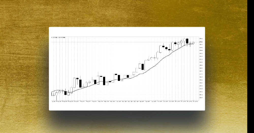 Commodity traders prepare for significant moves ahead of an important week