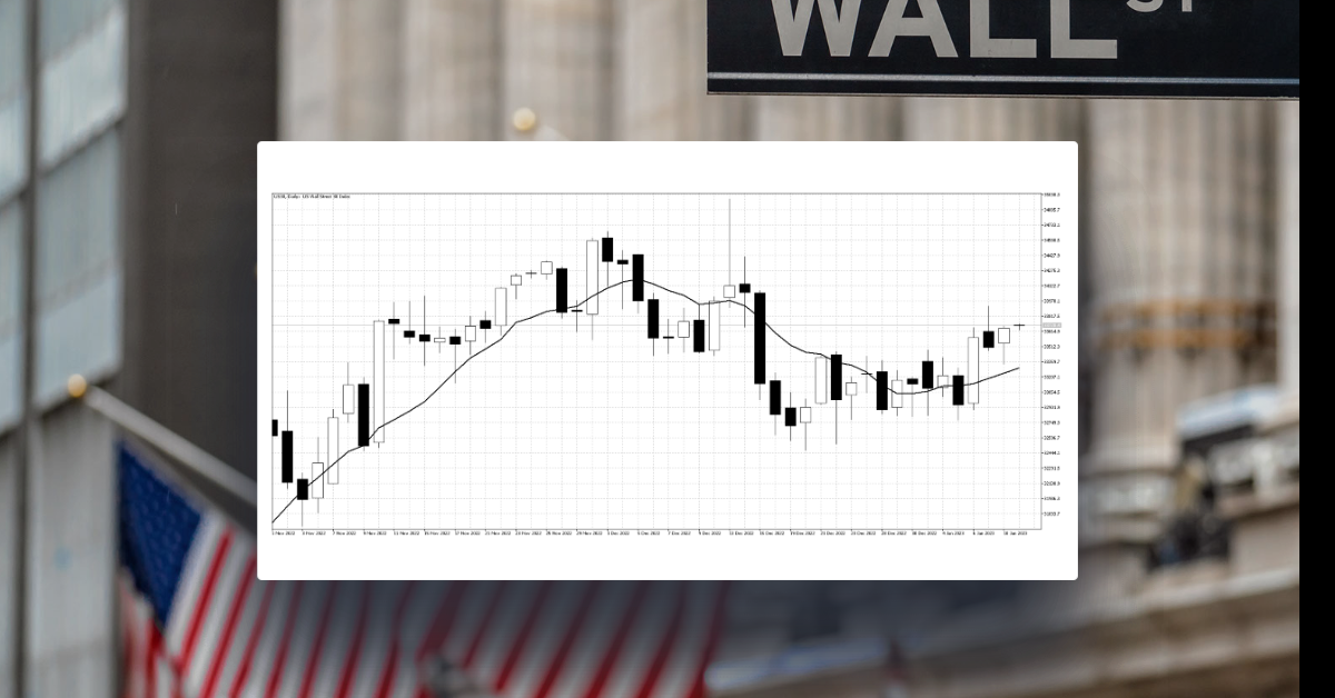 Equities start the year positive, hoping for a better year