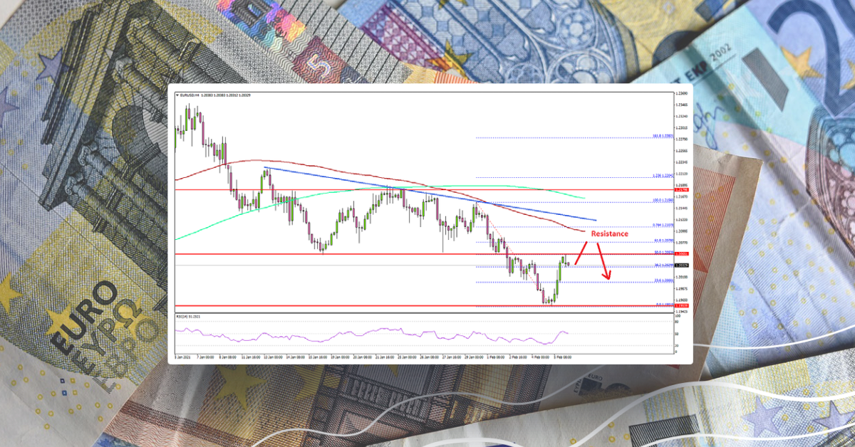 EUR/USD Could Struggle Near 1.2100, Oil Climbed Further