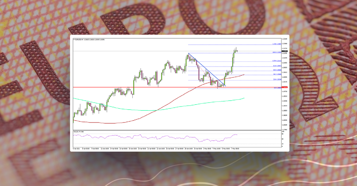 EUR/USD Gains Bullish Momentum, US NFP Disappoints