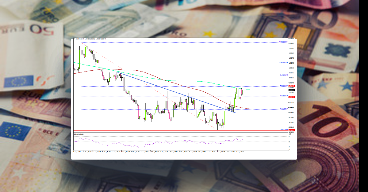 EUR/USD: Recovery Faces Hurdle, Dollar Dips