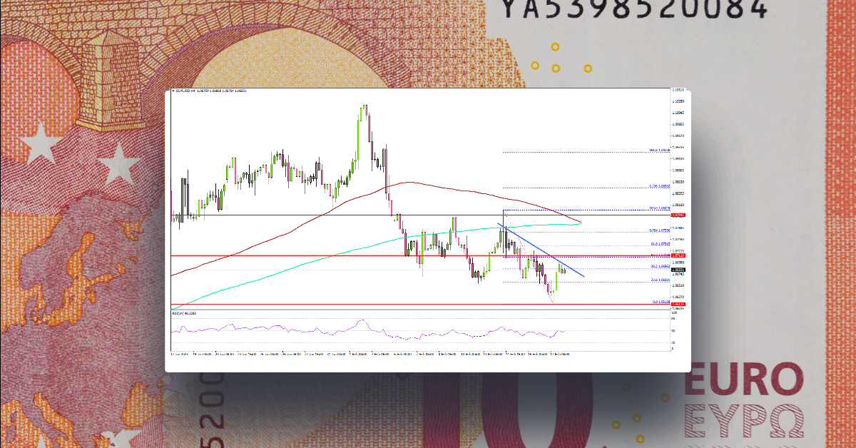 EUR/USD Recovery Attempt Could Face Hurdles