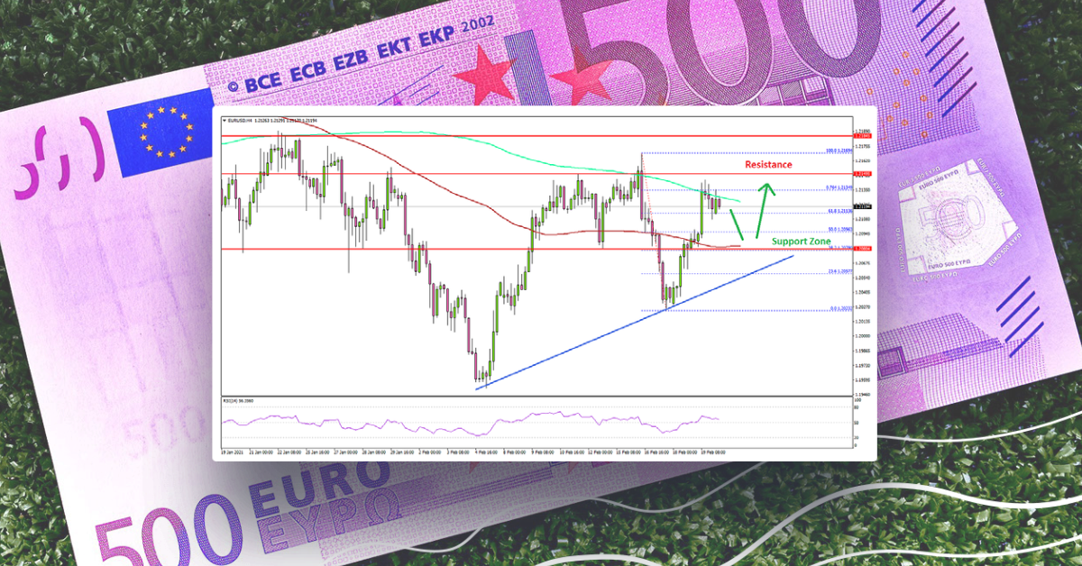 EUR/USD Facing An Uphill Task Near 1.2150