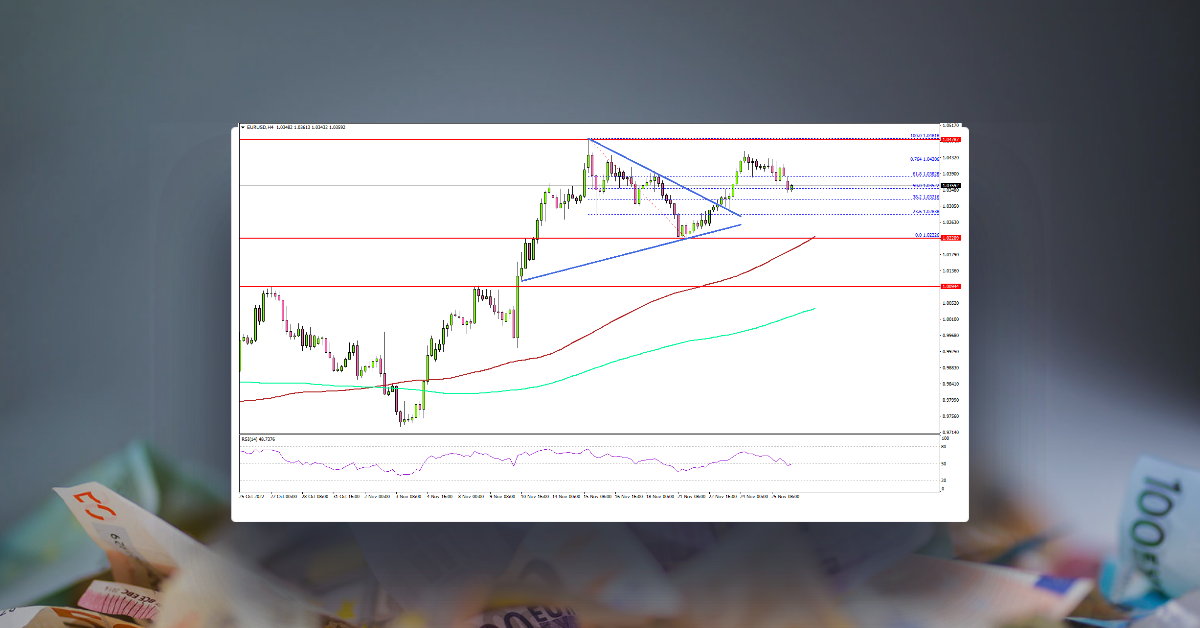 EUR/USD Could Resume Upside, Oil Price Turns Red