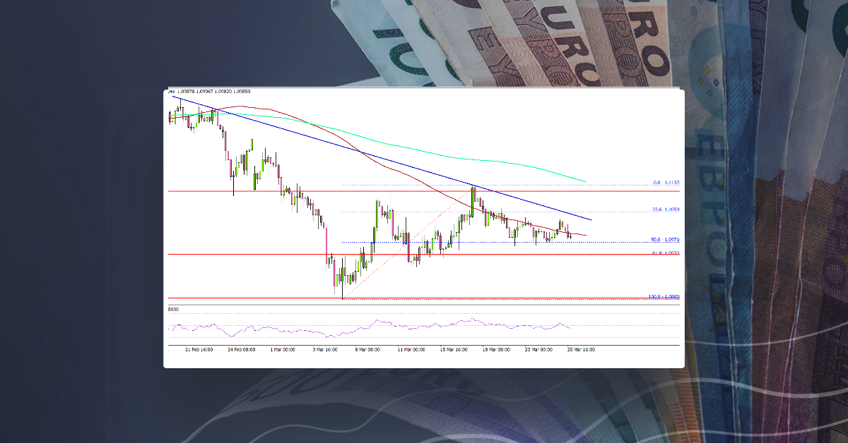 EUR/USD Could Resume Decline Below 1.0950