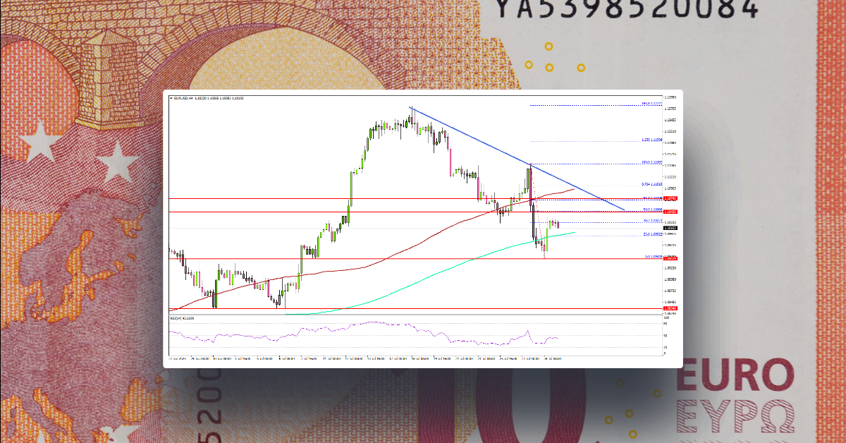EUR/USD Could Resume Decline, Euro Zone CPI Next