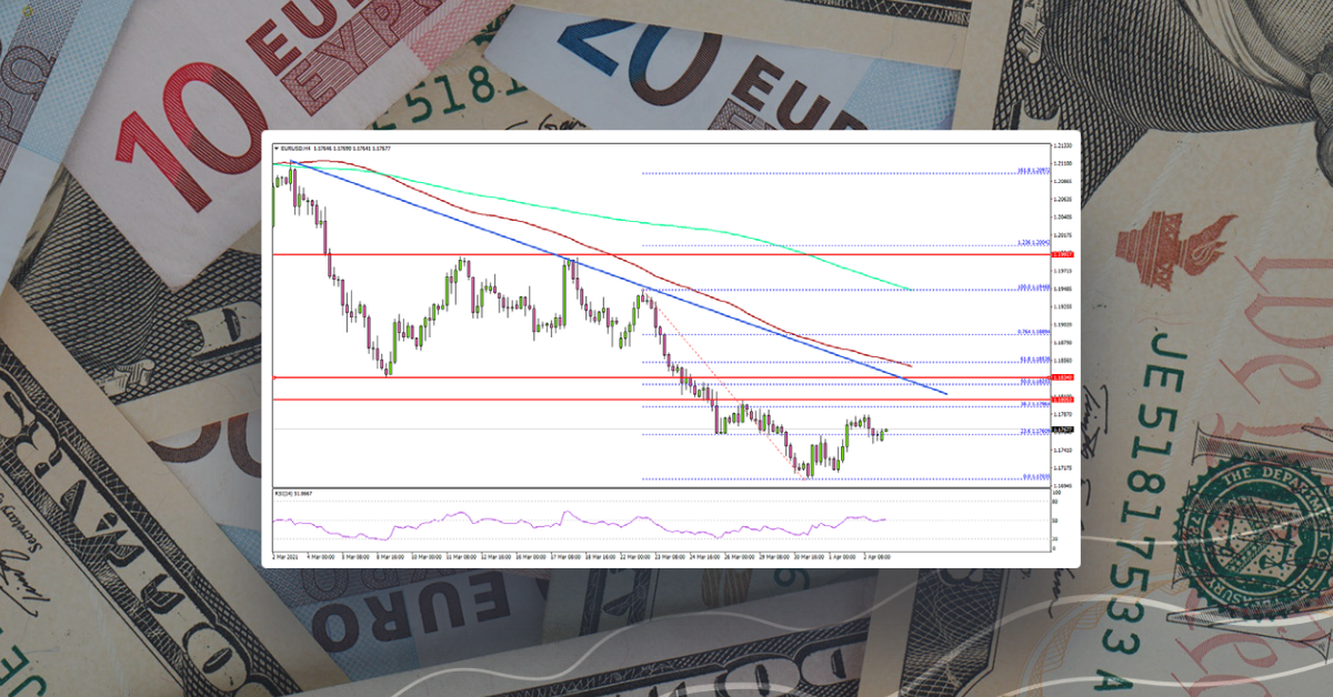 EUR/USD: Recovery Could Be Capped Near 1.1850