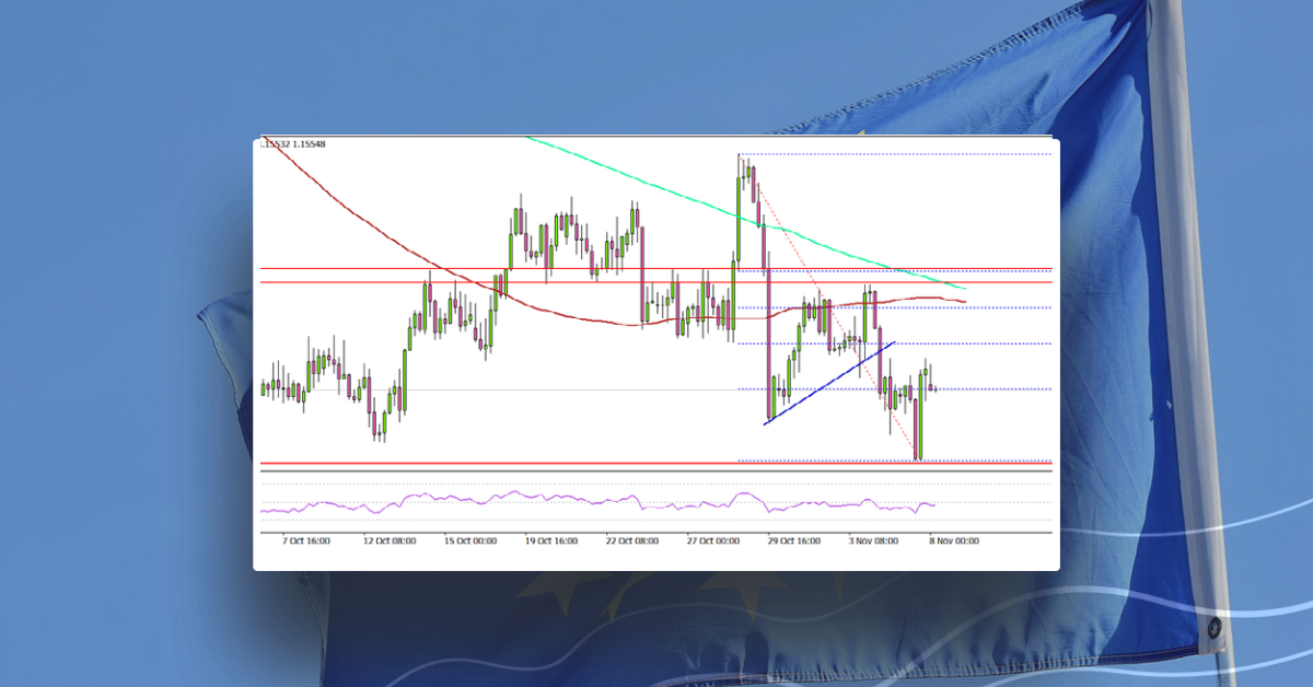 EUR/USD Approaches Key Breakout, NFP Impresses