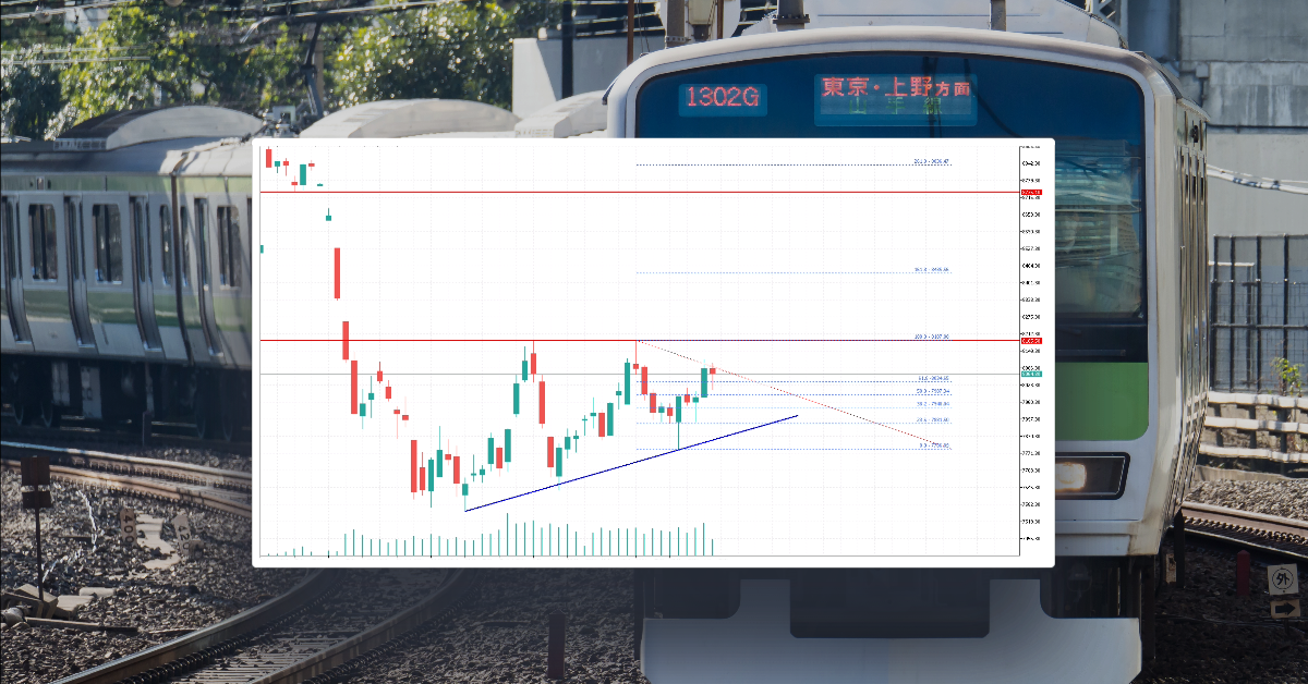 East Japan Railways Stock Could Surge If It Clears This Level