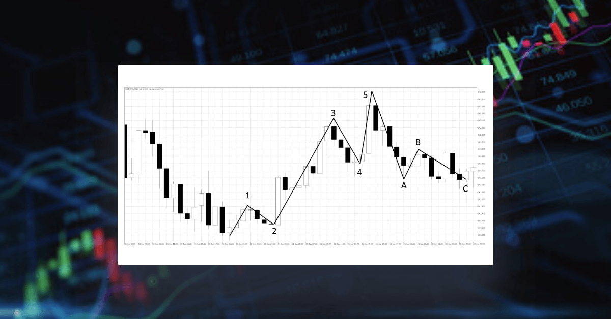 FX取引におけるエリオット波動理論の探求