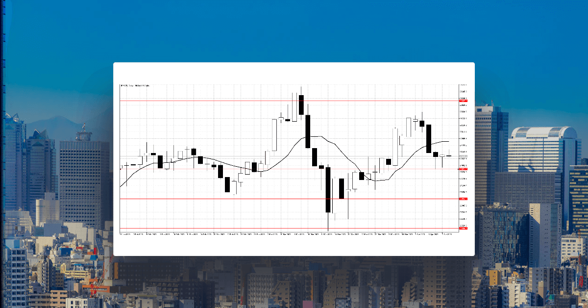 Equity markets consolidate gain in quiet conditions