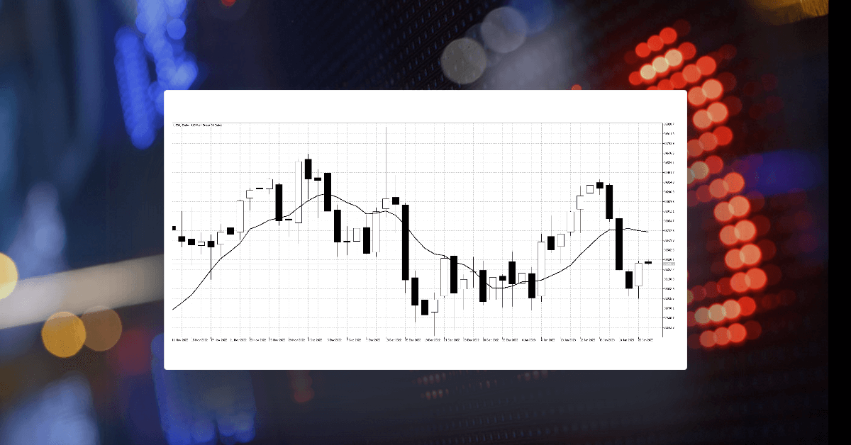 The equity markets successfully hold support after profit-taking hurts sentiment