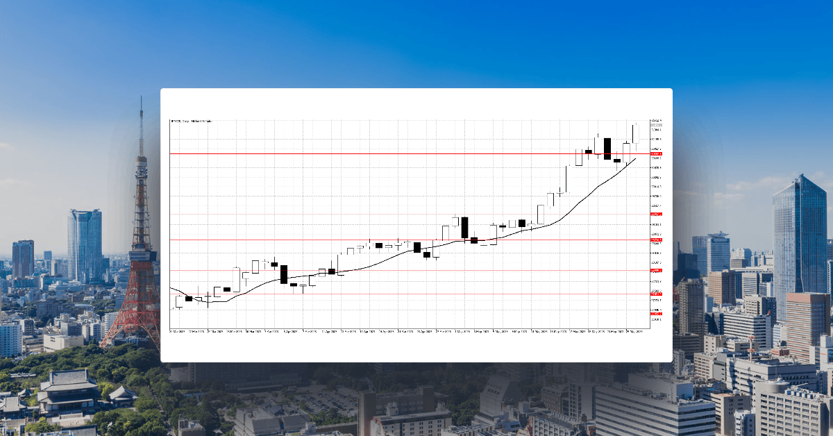 Nikkei surges higher as US equities continue to test lower