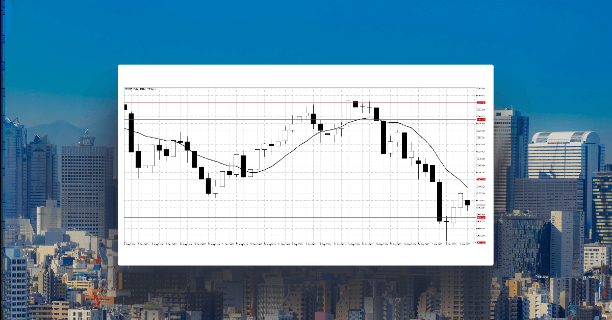 Equities recover but headwinds persists