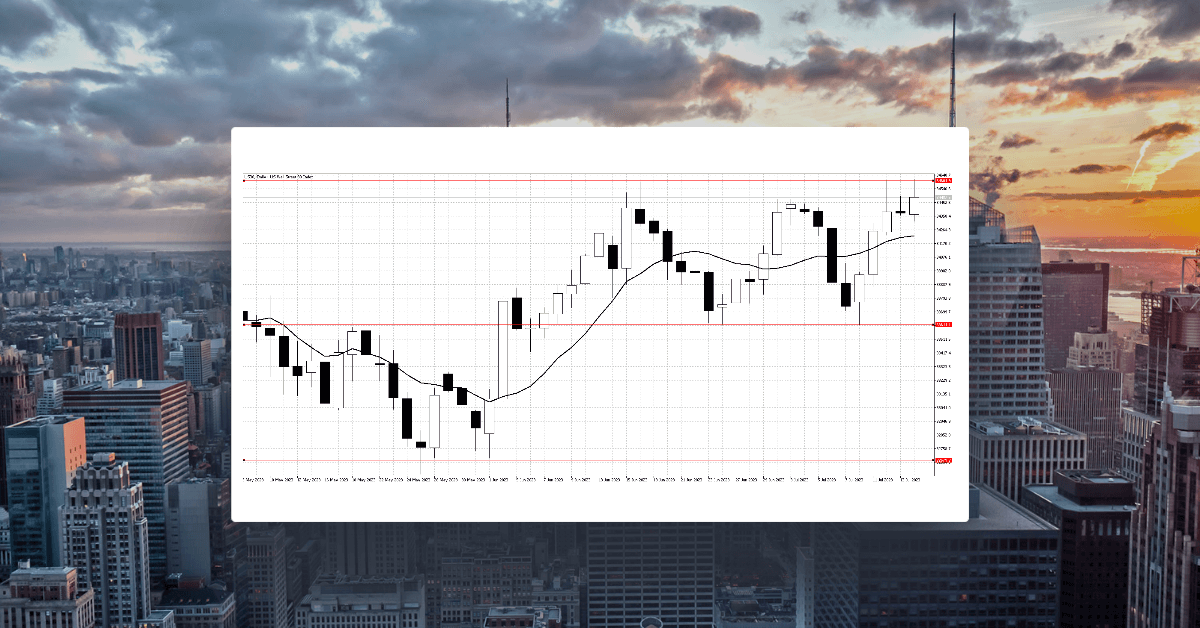 Lower inflation helps the Dow return to 2023 highs