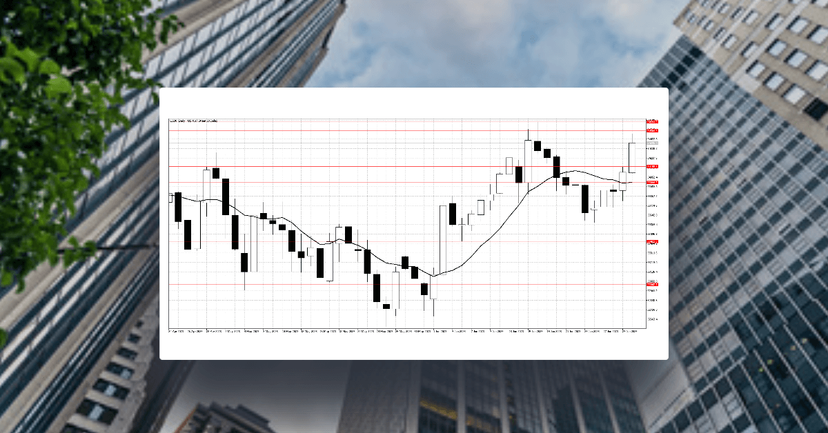 Equity markets end the first half positively and look likely to continue