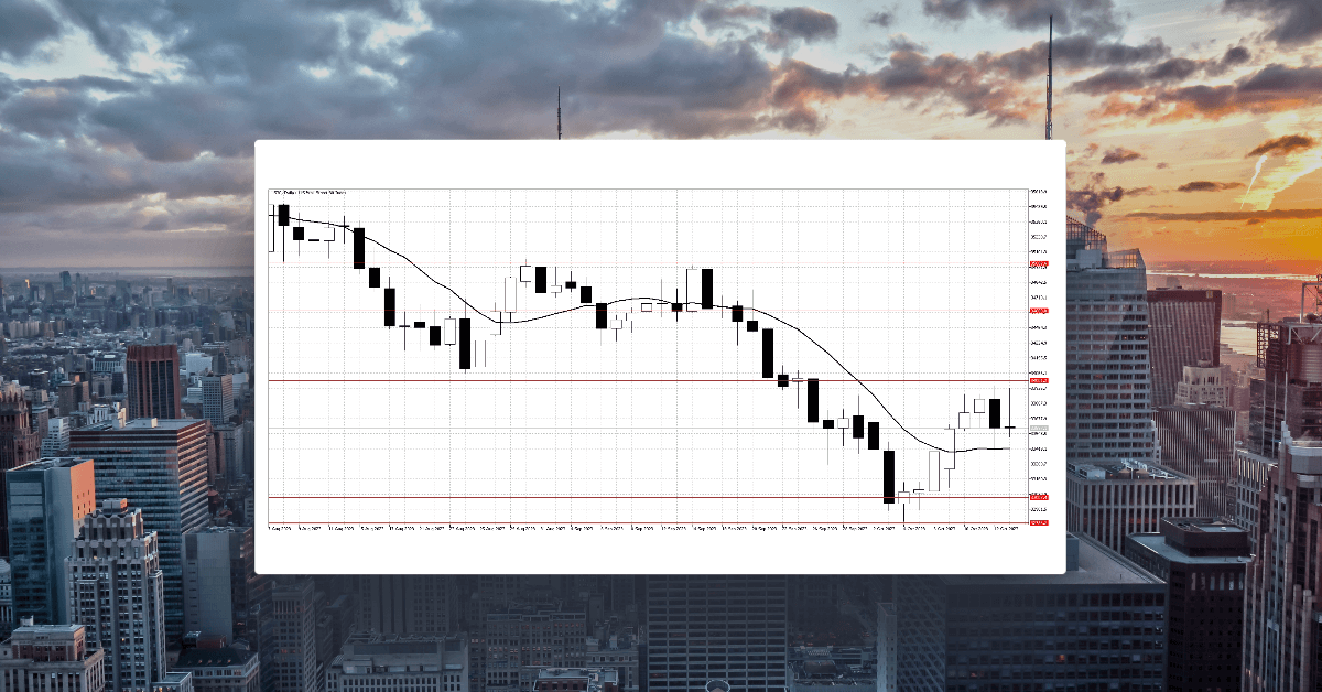 Equities rise but upside looks limited