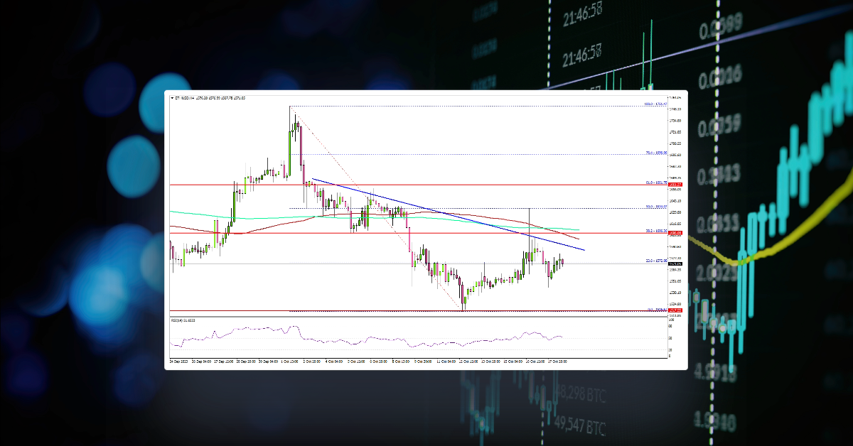Ethereum (ETH) Faces Uphill Task, Can Bulls Push It Above $1,600?
