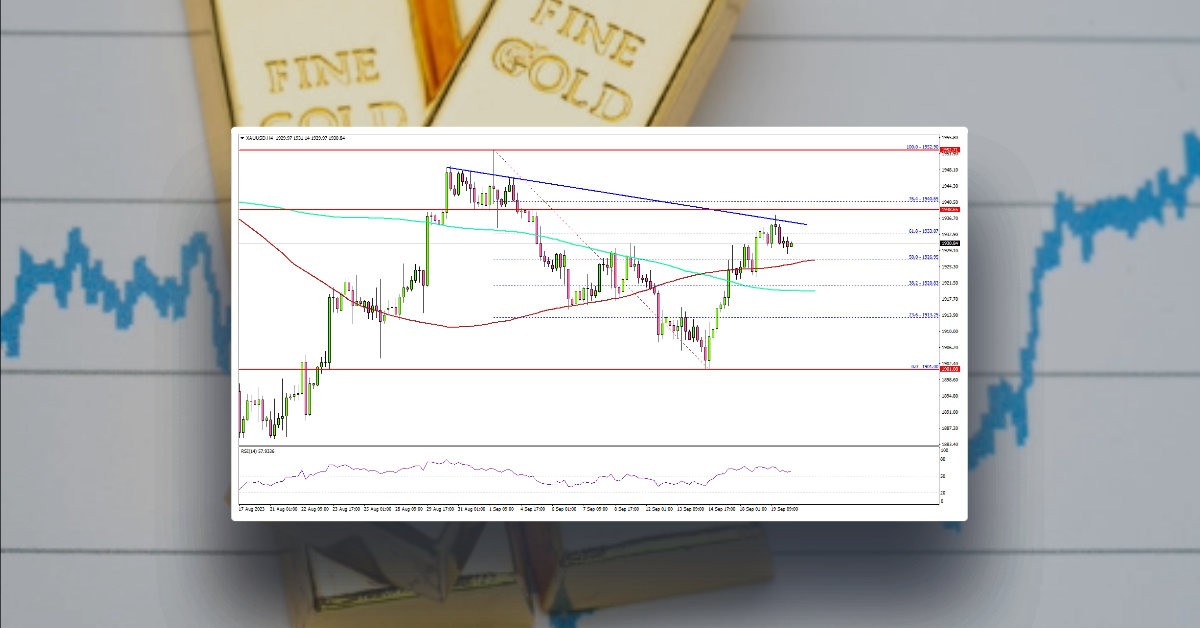Gold Price Targets Fresh Monthly High, Fed Decision Next