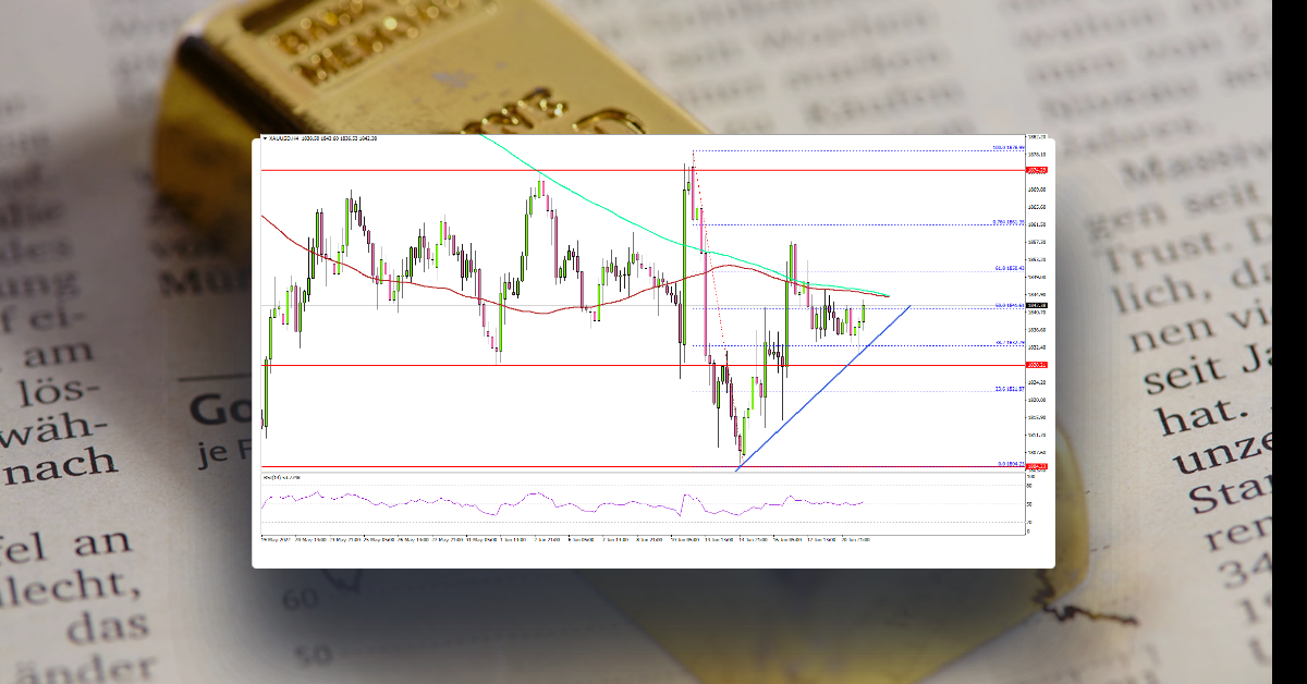 Gold Price Remains At Risk, USD/JPY Outperforms