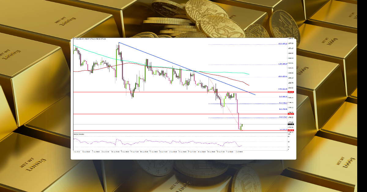 Gold Price Could Slide Further, Dollar Surges