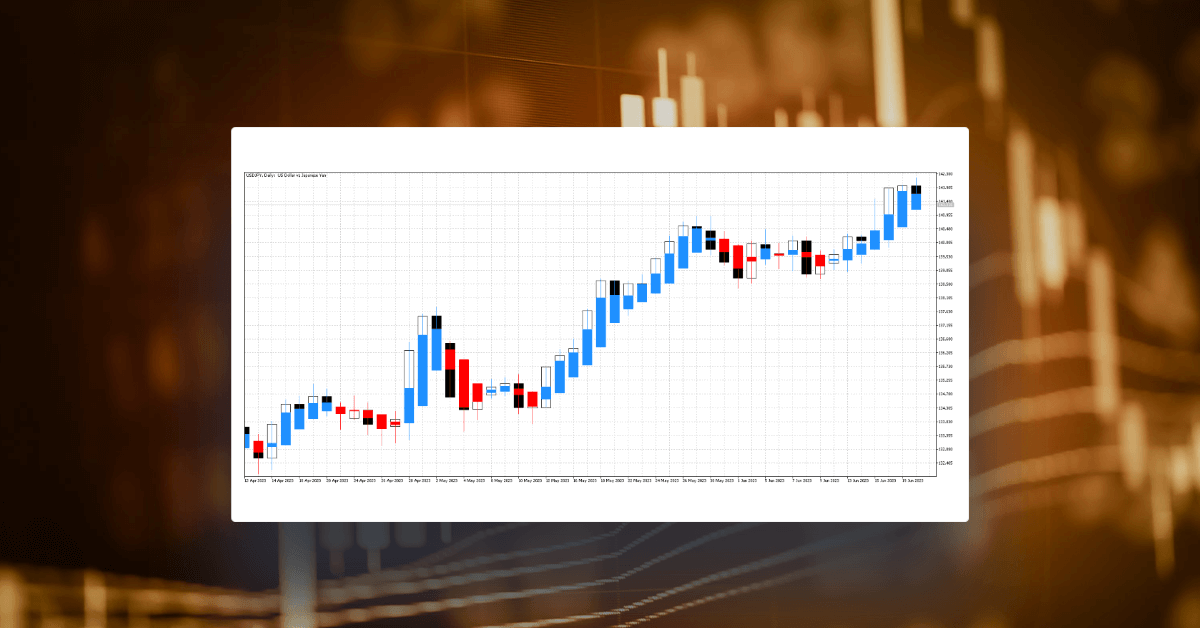 隠れたトレンドを解き明かす： 平均足チャートの威力