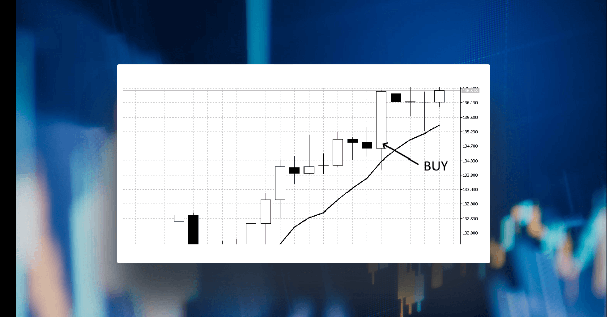 FX初心者向け：移動平均線を活用する5つの取引戦略