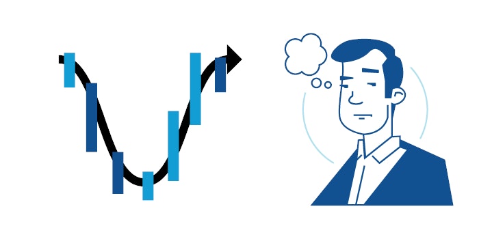 Moving average length