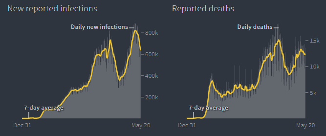 まちまちの展開