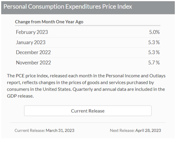 米国株は大幅続伸となる