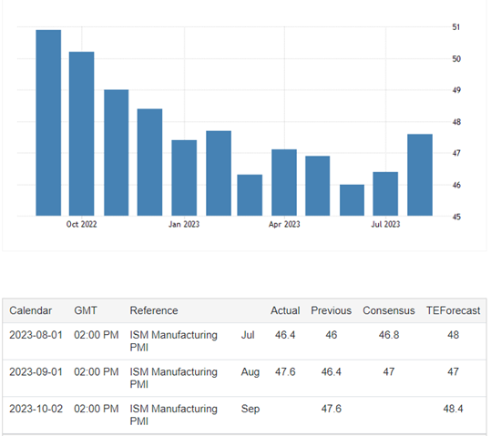 市場は小幅反発も