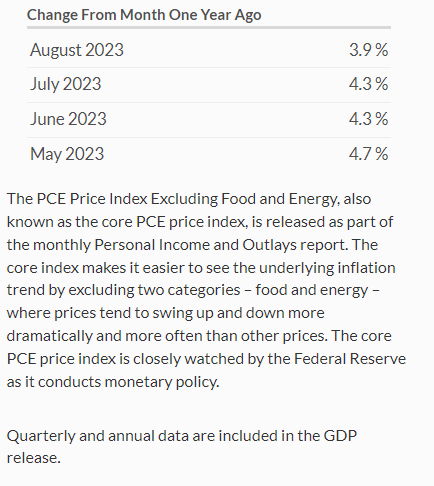 インフレ指標受け
