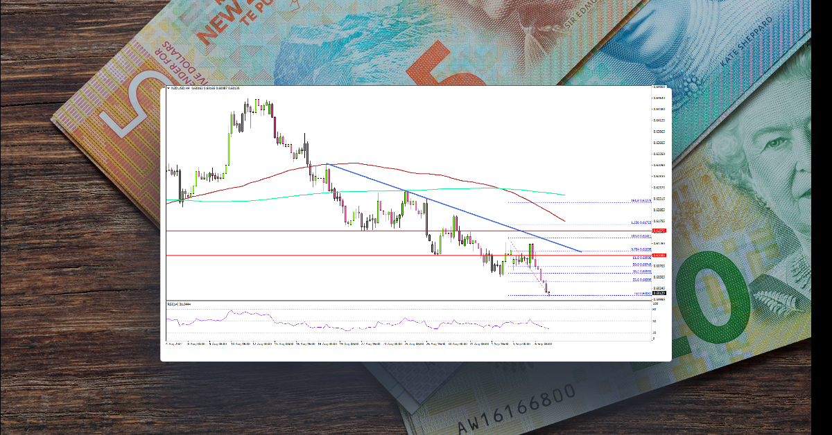 NZD/USD Dives To New Yearly Low, Dollar Extends Rally