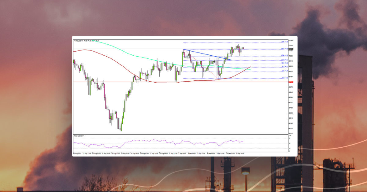 Crude Oil Price Starts Fresh Rally Above $70