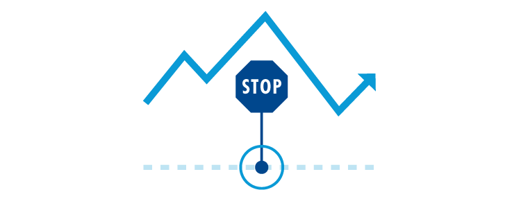 How to improve stop loss timing