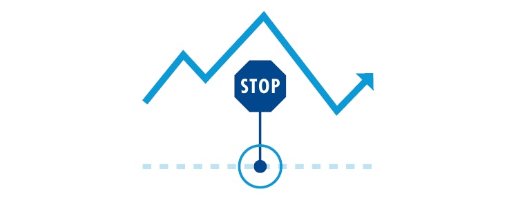 Stop loss setting