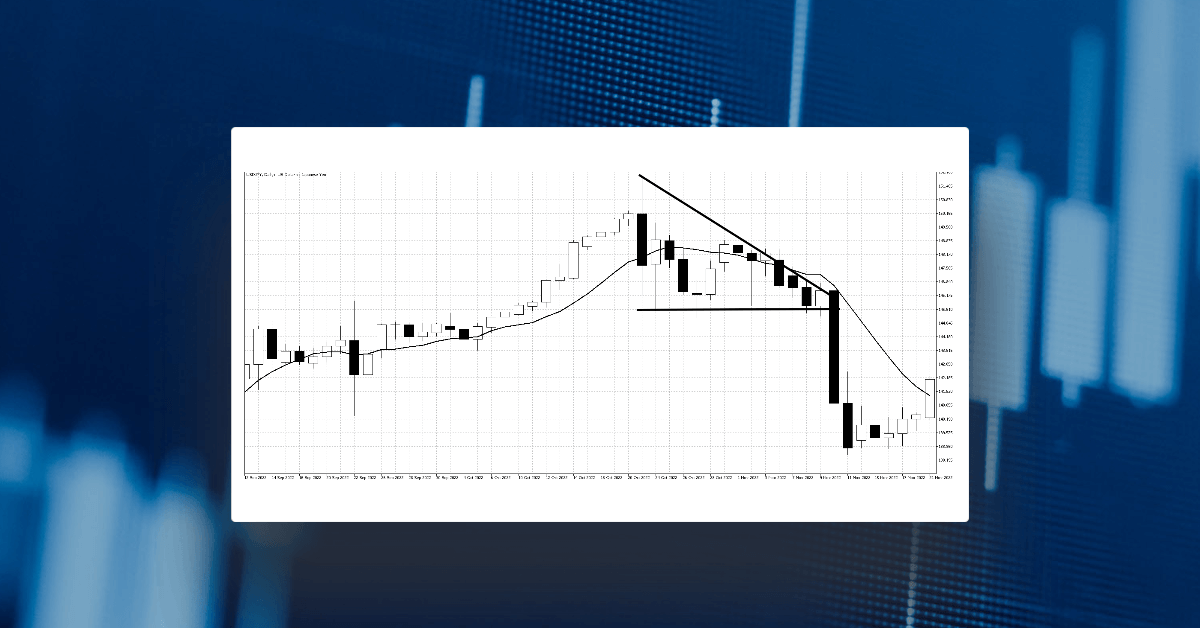 トライアングルパターンが重要な理由とトレード方法