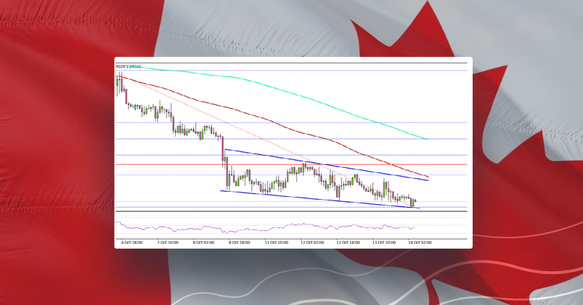 USD/CAD Remains At Risk of Heavy Losses Below 1.2400