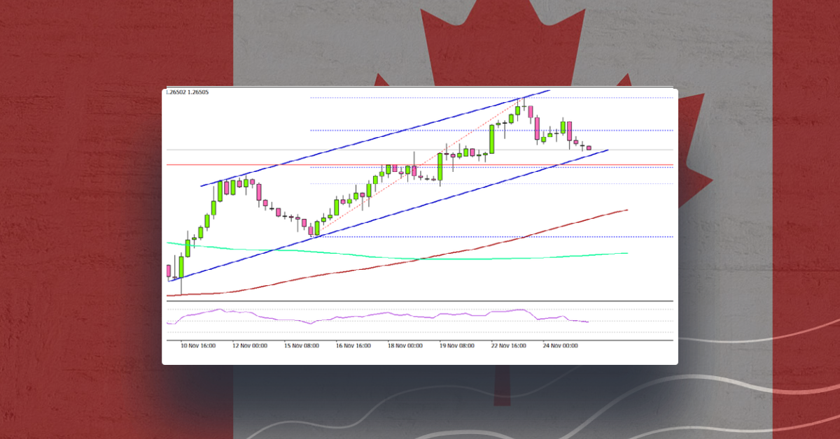 USD/CAD Gains Momentum, US GDP Grew 2.1%